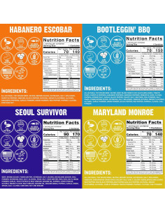 Paquete de Beef Jerky Picante Righteous Felon - 4 Sabores 2