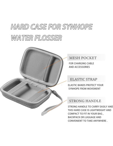 Funda de Viaje Dura SANXIULY para Irrigador Dental SINHOPE