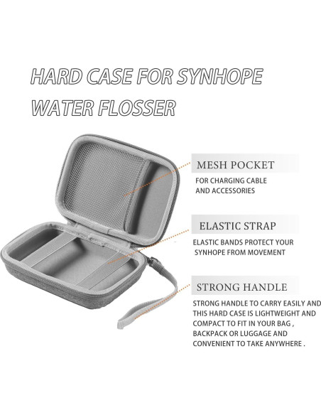 Funda de Viaje Dura SANXIULY para Irrigador Dental SINHOPE