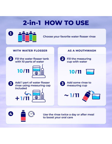 Enjuague Bucal Concentrado para Hilo Dental Waterdent 500ml