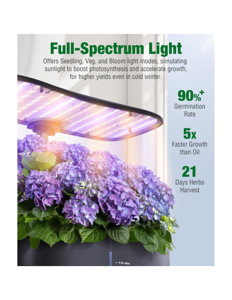 Sistema Hidropónico Misting Okayice 15 Pods 2.5L Jardín Interior