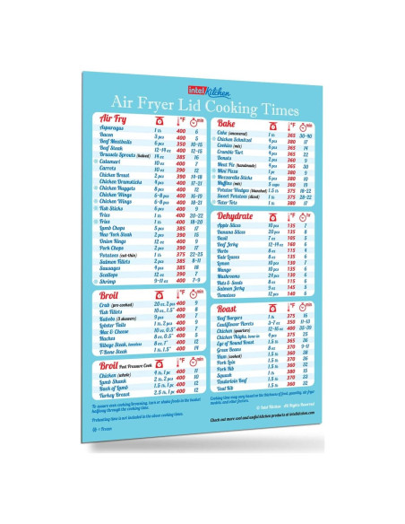 Temporizador de Cocción Magnético para Freidora de Aire - Azul