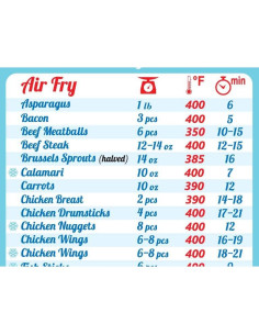 Temporizador de Cocción Magnético para Freidora de Aire - Azul 2