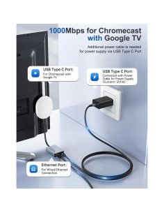 Adaptador Ethernet ZEXMTE 1000Mbps USB-C a RJ45 para Chromecast 2