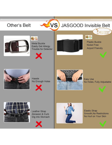 Cinturón Elástico Invisible JASGOOD para Mujeres Ajustable