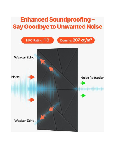 Paneles Acústicos VEVOR 18 Piezas 30x30cm Negro Aislantes