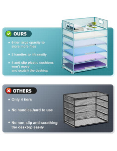 Organizador de Escritorio Marbrasse 2P Malla 6 Niveles Azul 2