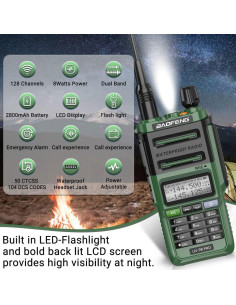 Radio Bidireccional Baofeng UV-9R Pro 8W Doble Banda VHF UHF 2