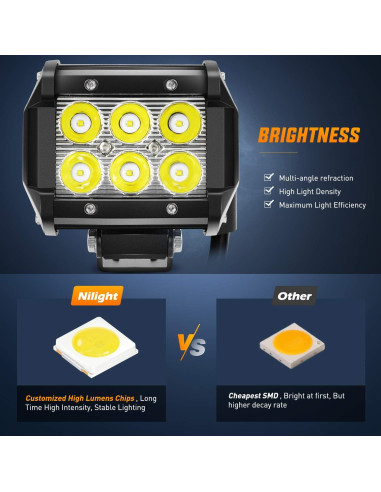 Barra de Luz LED Nilight 60001S-C 4PCS 18W 1260lm IP67