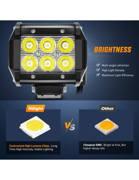 Barra de Luz LED Nilight 60001S-C 4PCS 18W 1260lm IP67