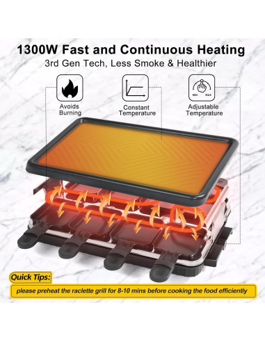 Parrilla Eléctrica 2 en 1 Fajiabao con 8 Sartenes Antiadherentes