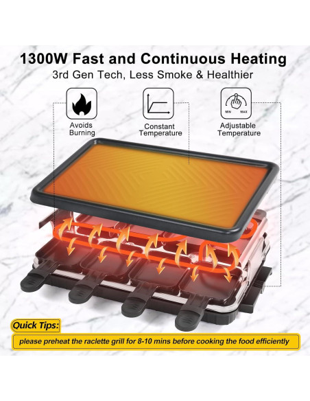 Parrilla Eléctrica 2 en 1 Fajiabao con 8 Sartenes Antiadherentes
