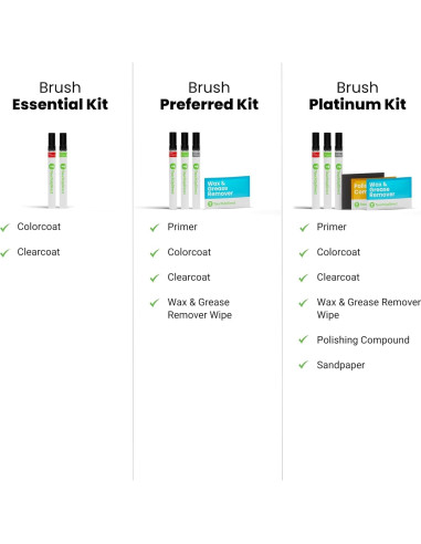 Pintura de Retoque TouchUpDirect Perla Blanca Tricoat 1.8ml