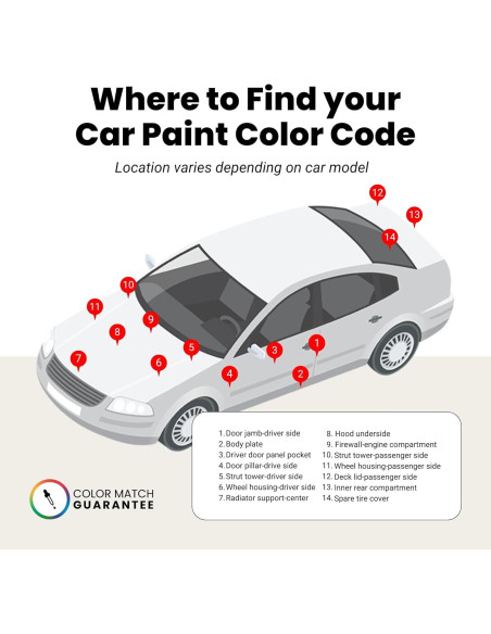 Pintura de Retoque TouchUpDirect Carrara White Metallic - Kit Platinum