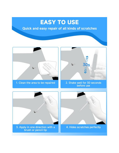 Pintura de Retoque Brillo Azul Alpino RSACET para Bicicletas Trek