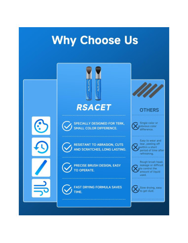 Pintura de Retoque Brillo Azul Alpino RSACET para Bicicletas Trek