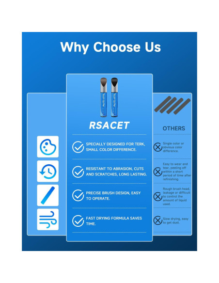 Pintura de Retoque Brillo Azul Alpino RSACET para Bicicletas Trek