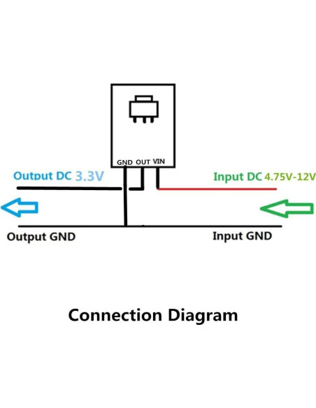 Paquete de 10 Reguladores de Voltaje AMS1117-3.3 DC 4.75-12V 800mA
