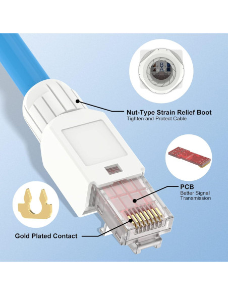 Conector RJ45 CAT6 sin herramienta VCELINK - 24 unidades