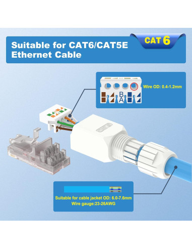 Conector RJ45 CAT6 sin herramienta VCELINK - 24 unidades