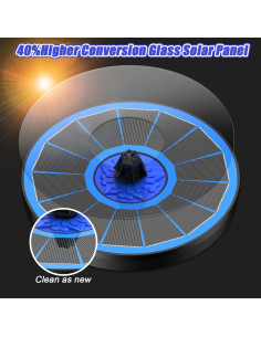 Fuente Solar SZMP 3.5W para Jardín y Aves con 8 Modos 2