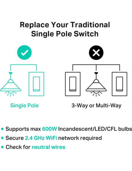 Interruptor Inteligente Kasa HS200-2, 2-Gang, Blanco, Wi-Fi