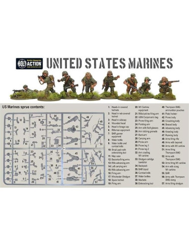 Ejército Inicial Cuerpo de Marines EE. UU. Warlord Games Bolt Action
