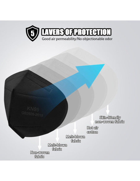 Mascarillas KN95 TIZZYT | Paquete de 50 | 5 Capas Adultos