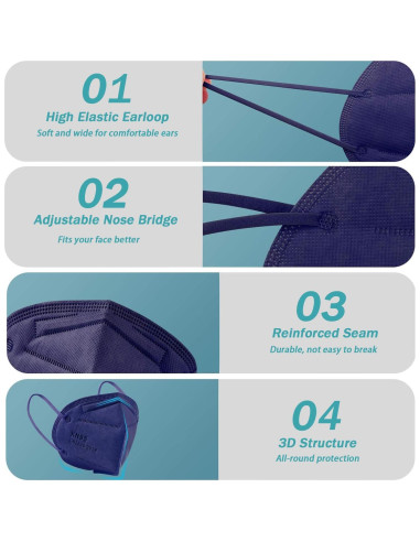 Mascarillas KN95 TIZZYT | Paquete de 50 | 5 Capas Adultos