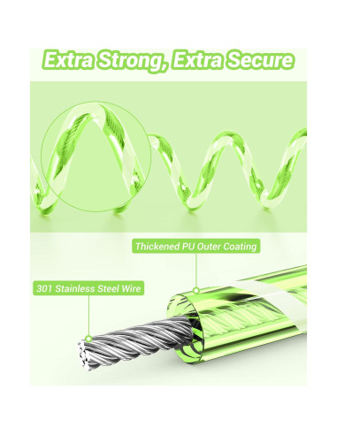 Correas de Seguridad para Niños Dr.meter - 2 Paquetes 2.5m