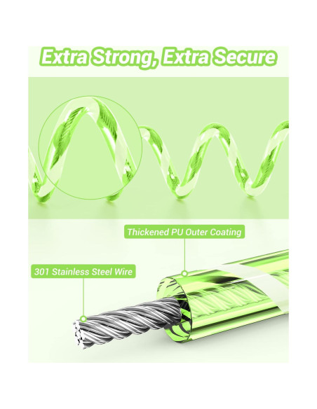 Correas de Seguridad para Niños Dr.meter - 2 Paquetes 2.5m