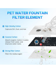 Filtros de Reemplazo Mestrol para Fuente de Agua Mascotas - 8 Unidades 2