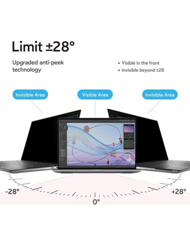 Filtro de Pantalla de Privacidad 14" MOBDIK Antirreflejo UV - Paquete de 2