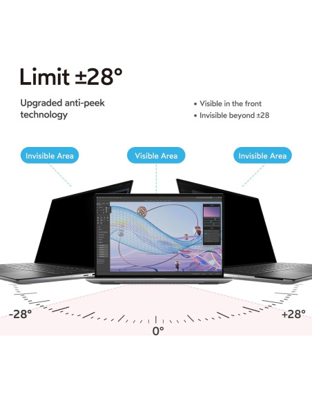 Filtro de Pantalla de Privacidad 14" MOBDIK Antirreflejo UV - Paquete de 2