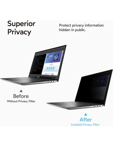 Filtro de Pantalla de Privacidad 14" MOBDIK Antirreflejo UV - Paquete de 2