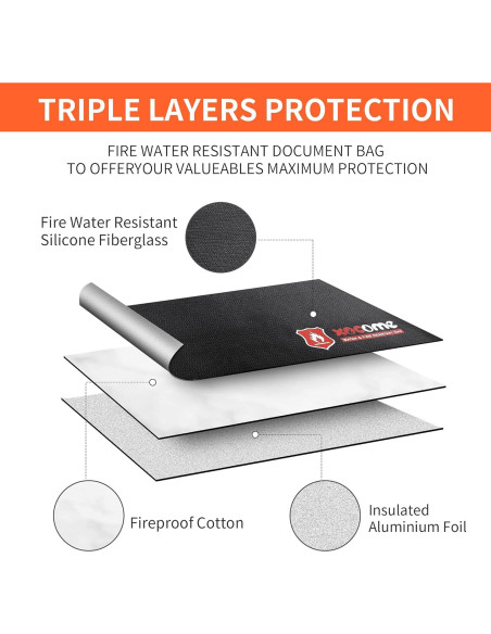 2 Bolsas Ignífugas ABSOK para Documentos y Dinero 38x28 cm