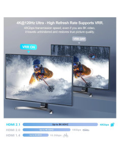 Conmutador HDMI 2.1 3x1 avedio links 8K 60Hz Aluminio 2