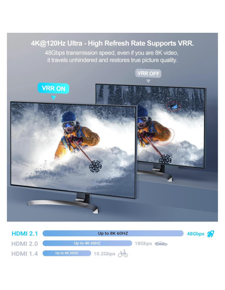 Conmutador HDMI 2.1 3x1 avedio links 8K 60Hz Aluminio