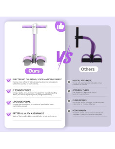 Cuerda de Resistencia con Pedal MaxKite 6 Tubos Rosa 2