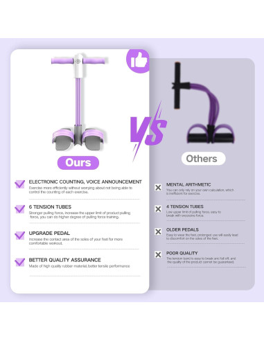 Cuerda de Resistencia con Pedal MaxKite 6 Tubos Rosa