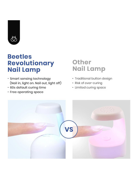 Kit de Uñas de Gel Beetles 240 PCS Coffin con Lámpara LED