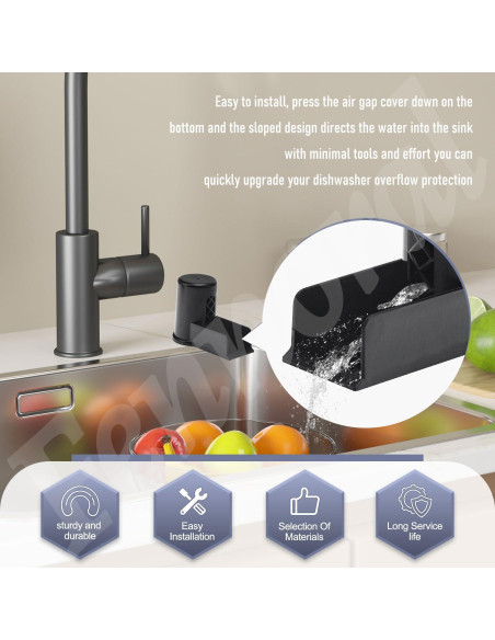 Cubierta de Aire para Lavavajillas Fennoral H-DHG-FO 2.54cm