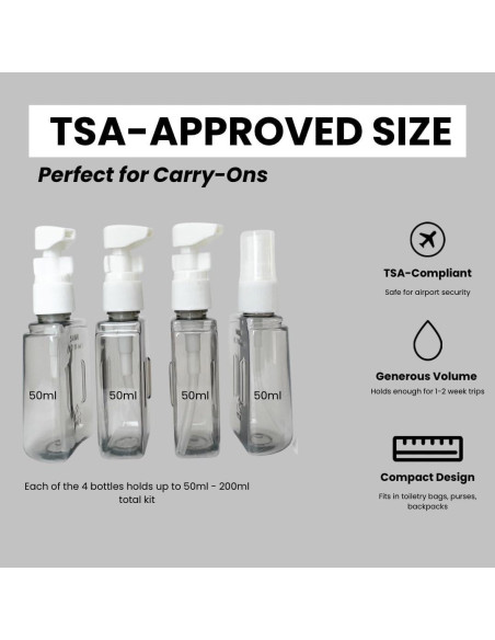 Juego de Botellas de Viaje 4-en-1 InvestSPLLC 200ML A Prueba de Fugas