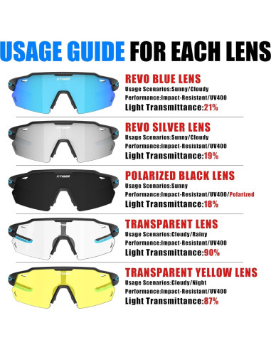 Gafas de Ciclismo X-TIGER con 5 Lentes Intercambiables