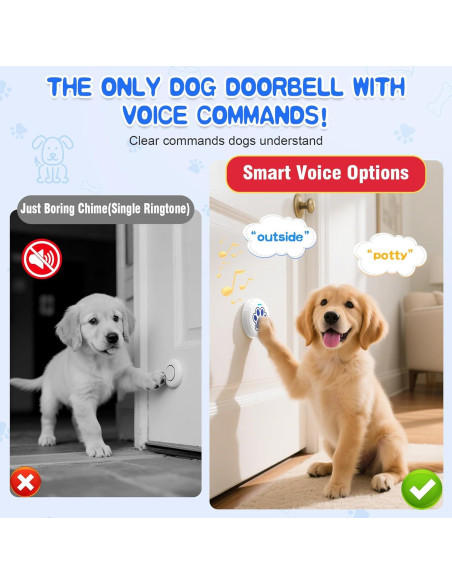 Campanas de Entrenamiento para Perros ChunHee - 28 Sonidos Ajustables