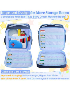 Funda Portátil Wigojoy para Proyector Little Tikes Azul 2