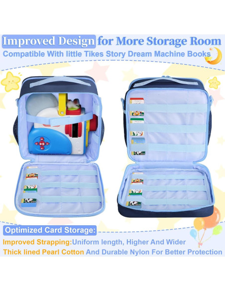 Funda Portátil Wigojoy para Proyector Little Tikes Azul