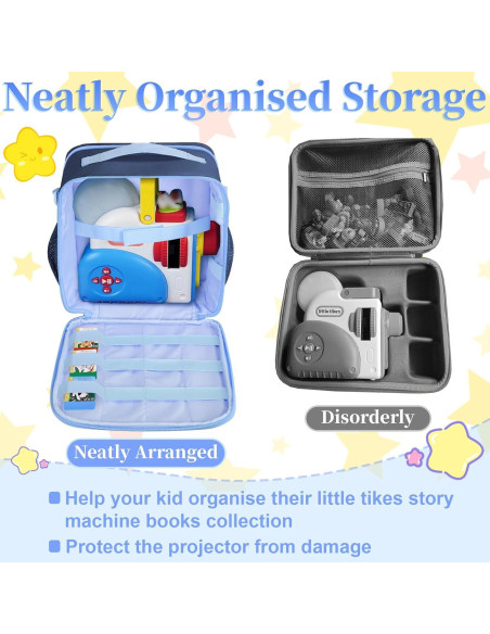Funda Portátil Wigojoy para Proyector Little Tikes Azul
