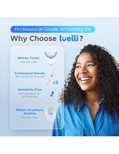 Kit Blanqueamiento Dental Luelli 35% Peróxido Carbamida LED 32 luces 2