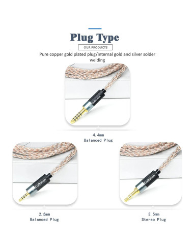 Cable de Reemplazo para Auriculares GUCraftsman 1.2m 4.4mm